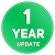 1 год обновлений. Легковые, Микроавтобусы + Грузовые + Электромобили 