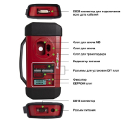 LAUNCH X-PROG 3 - Программатор ключей