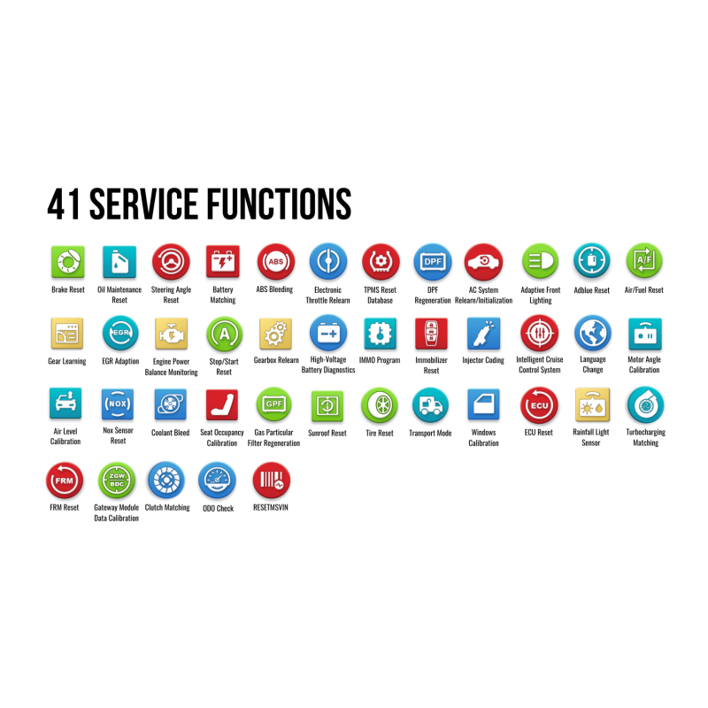 Launch x-431 PAD IX Link Мультимарочный сканер + 3 года обновлений