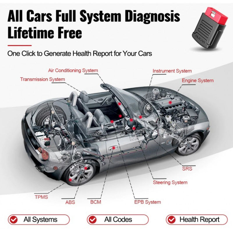 Mucar BT200 Діагностичний адаптер 310 марок авто