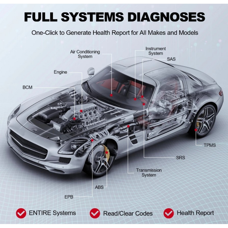 ThinkCar PRO сканер с ПО LVS 300 марок, 1 год обновлений Онлайн