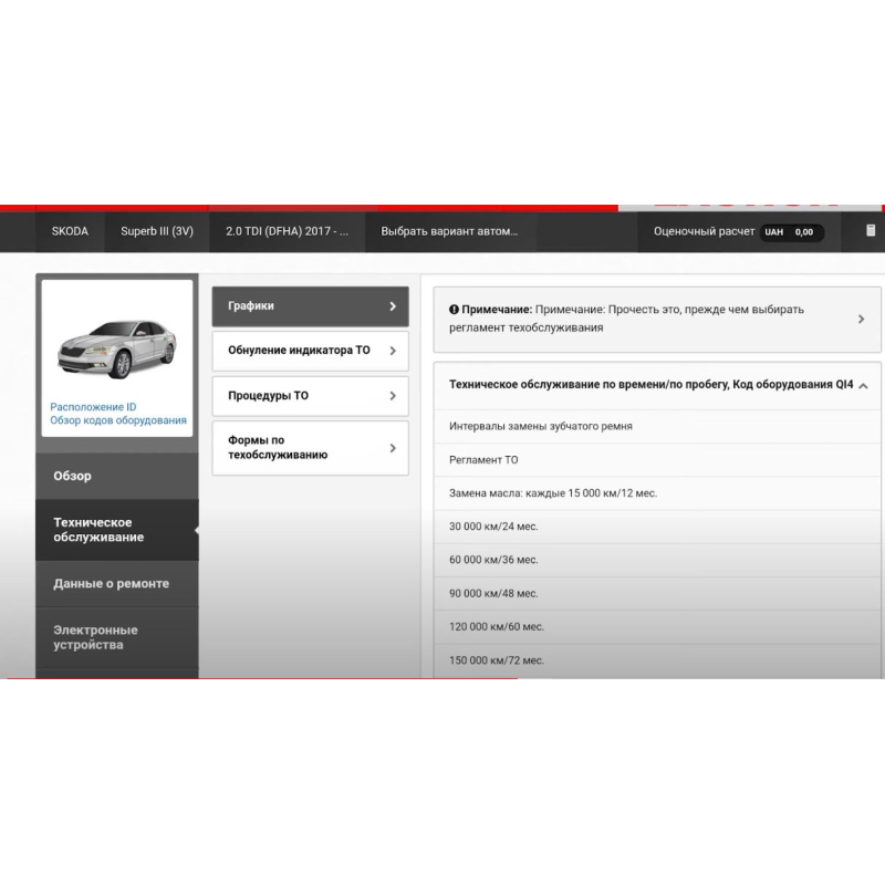 Годовая подписка Haynes Pro (Database FIX)