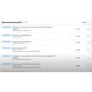 Годовая подписка Haynes Pro (Database FIX)