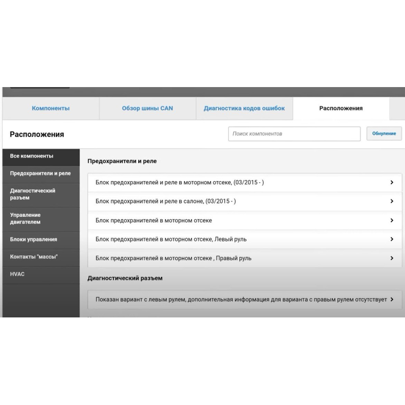 Годовая подписка Haynes Pro (Database FIX)