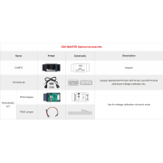 ODO Master (OdoMaster) OBDSTAR для работы с одометрами