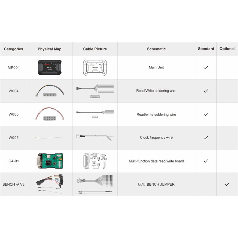 Программатор MP001 Kit OBDSTAR