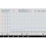 OBDSTAR MotoMaster Мультимарочный мотосканер