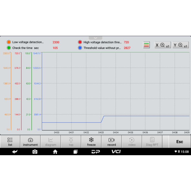 OBDSTAR MotoMaster Мультимарочный мотосканер