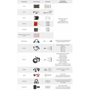 OBDSTAR RH850 / V850 комплект адаптеров полный FULL Kit для MQB