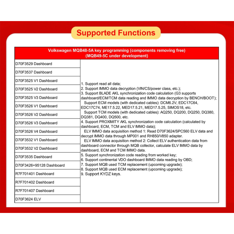 OBDSTAR RH850 / V850 комплект адаптеров полный FULL Kit для MQB