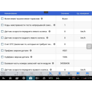 Autel MaxiSys 908S Pro ELITE с дилерскими функциями и Онлайн программированием