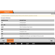 OBDSTAR MS80 STD для мотоциклов. Диагностика и ключи