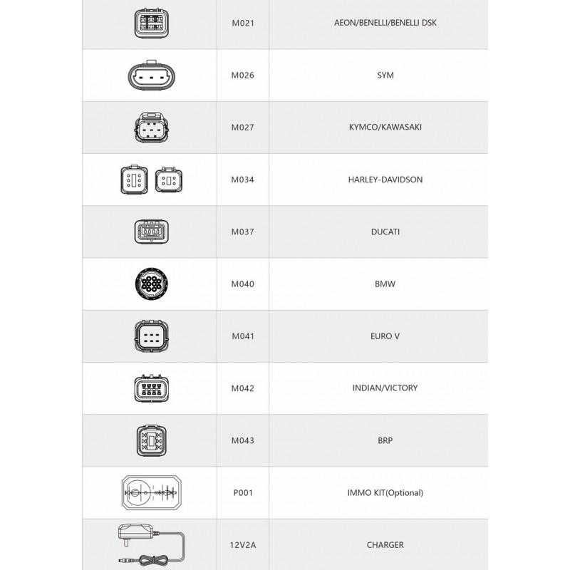 OBDSTAR MS80 STD для мотоциклов. Диагностика и ключи