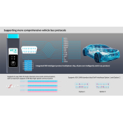 Адаптер VXDIAG VCX FD GM & Ford/Mazda 2 в 1