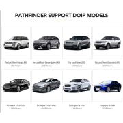 Автосканер VXDIAG VCX SE JLR