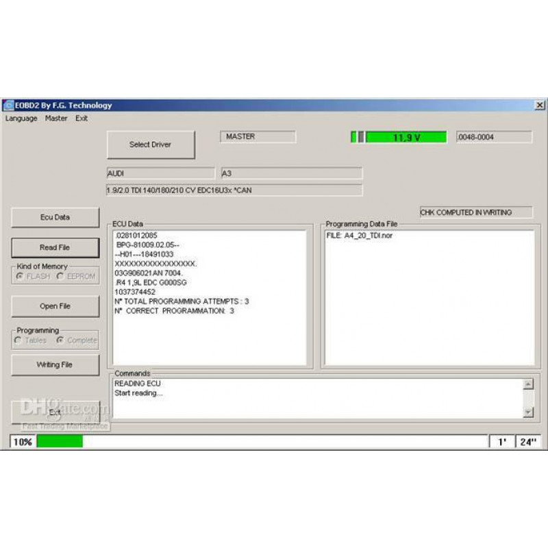 FGTech Galletto 2 Master 51