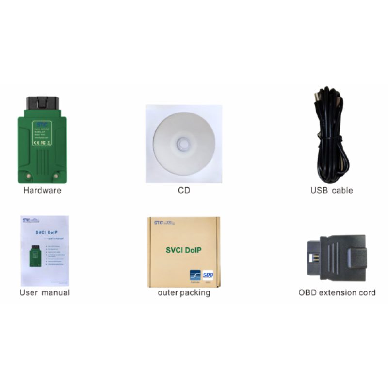 SVCI DOIP JLR для Jaguar Land Rover Pathfinder