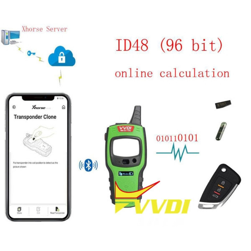 Xhorse VVDI Mini Key Tool Программатор. 1 токен в день