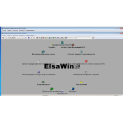 Установка ELSA для VAG