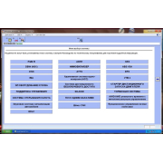 Honda HIM дилерский сканер для ПО HDS