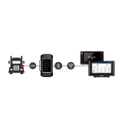 Launch X431 HD BOX III - Модуль диагностики грузовых автомобилей