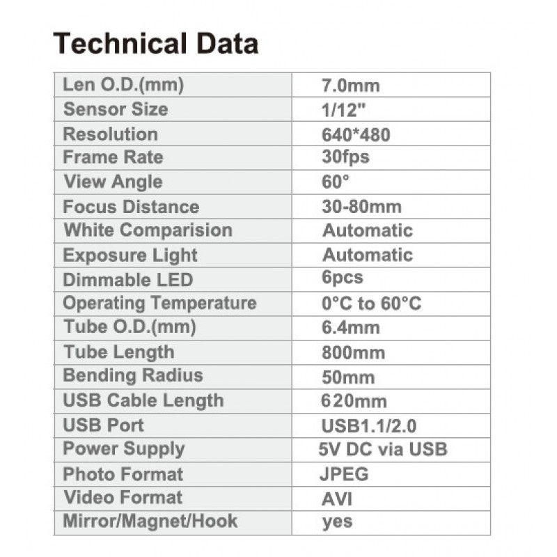 ET-108 USB проверочная видеокамера (Эндоскоп) от OBDStar