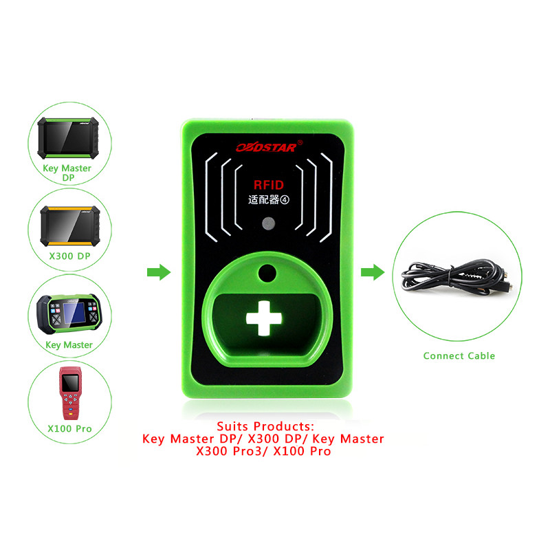 OBDStar RFID Adapter Chip Reader
