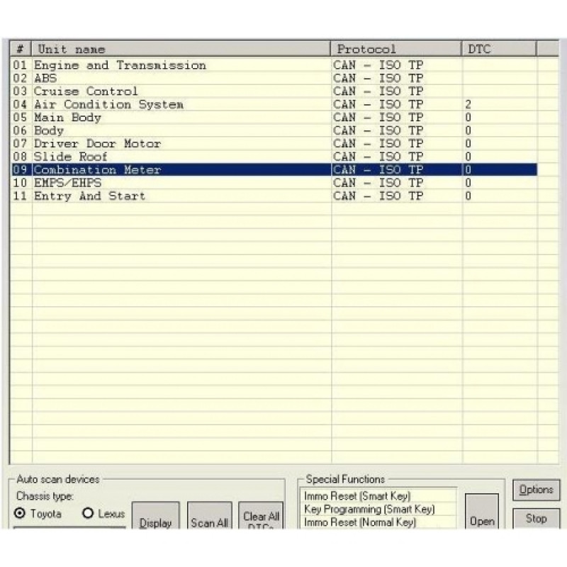 Toyota K+CAN Commander 2.0
