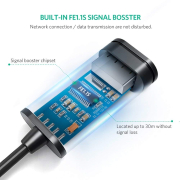 5 метровый USB 2.0 Активный удлинитель Ugreen
