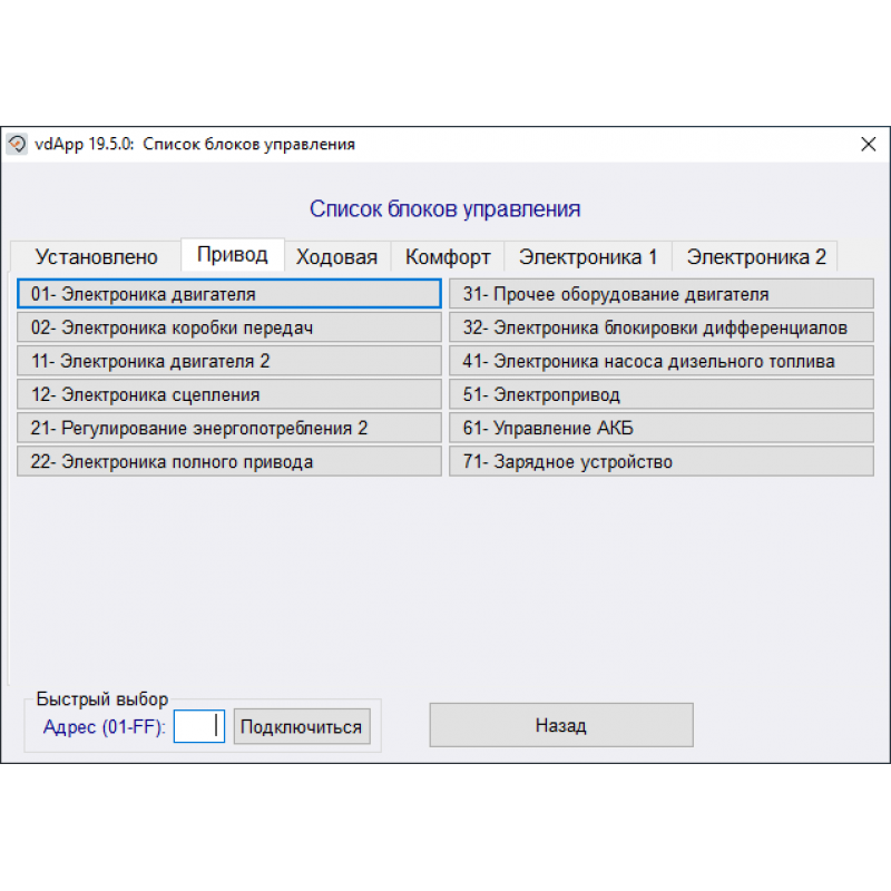 ВАСЯ Диагност Pro Kit Официальный обновляемый vag com адаптер