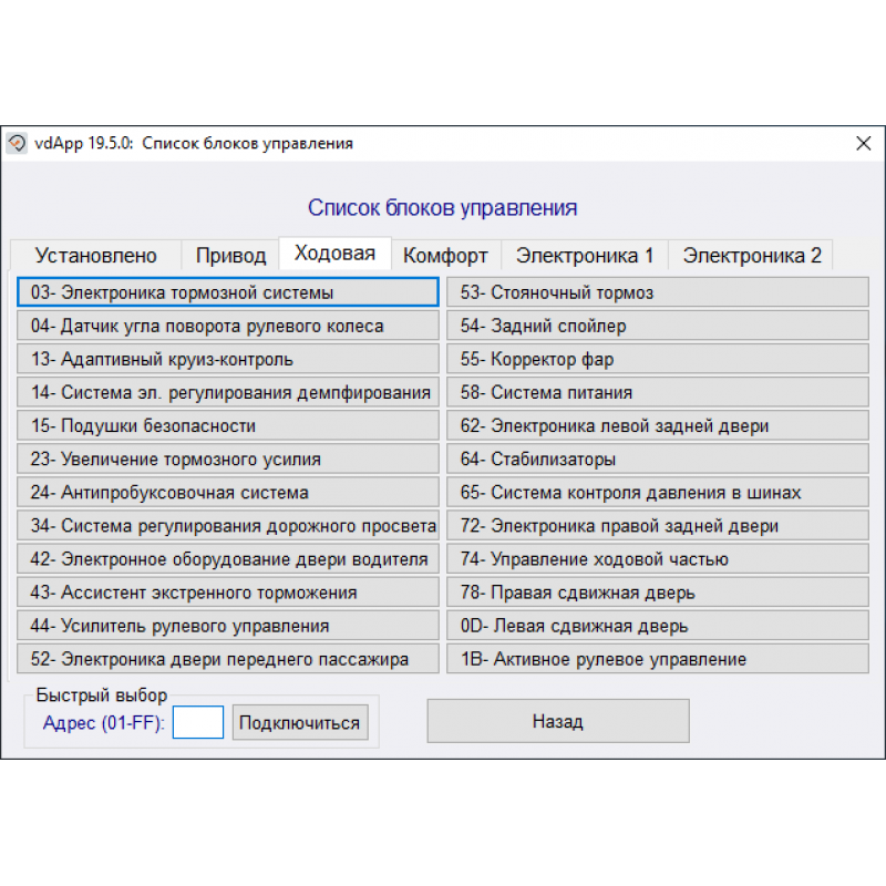 ВАСЯ Диагност Pro Kit Официальный обновляемый vag com адаптер