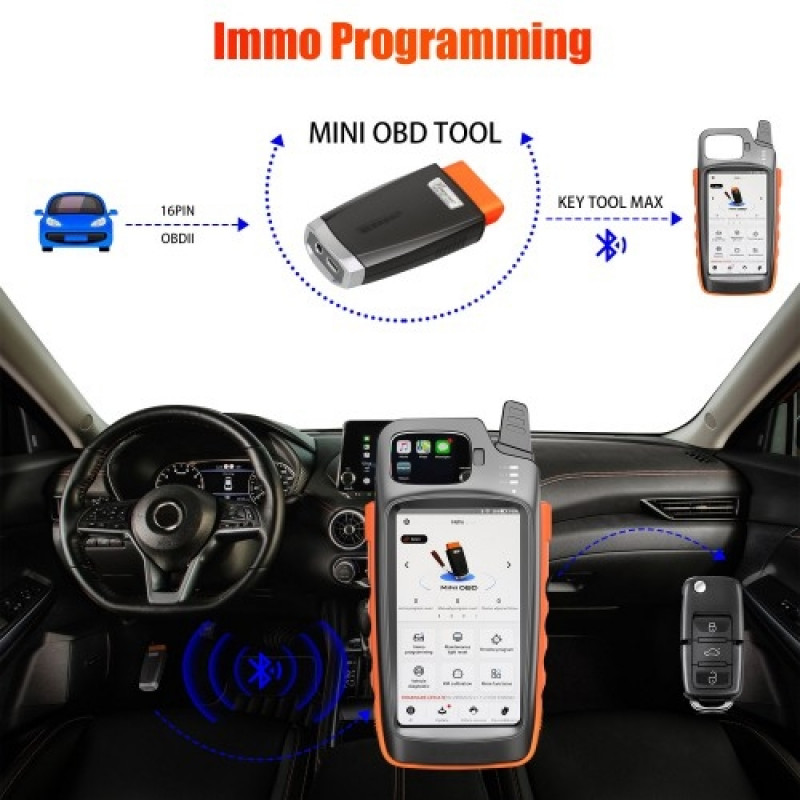 xHorse VVDI MINI OBD Tool Адаптер