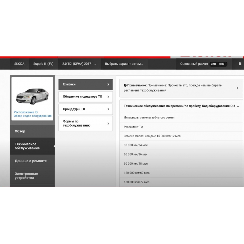 Активация FIX Haynes Pro для DiagZone на 1 год
