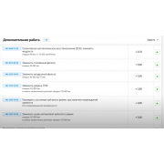 Активация FIX Haynes Pro для DiagZone на 1 год