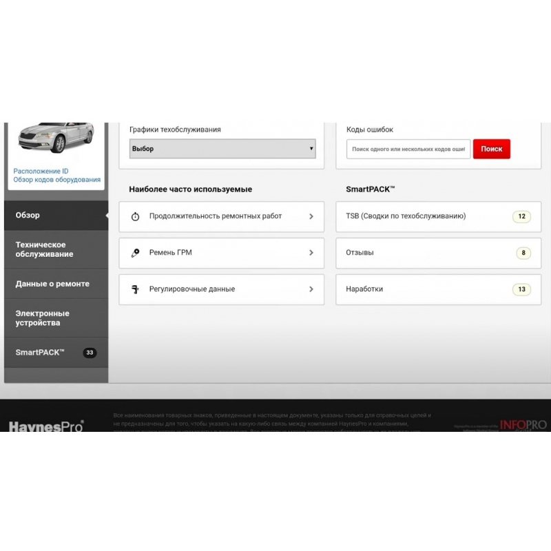 Активация FIX Haynes Pro для DiagZone на 1 год