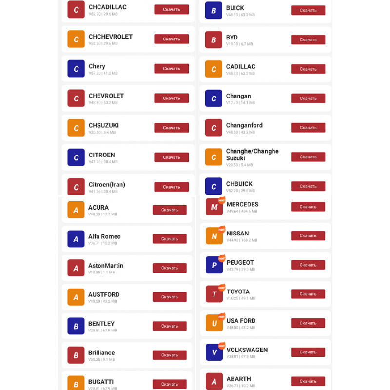Автосканер Mucar BT200 115 марок с пожизненными обновлениями