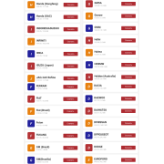 Автосканер Mucar BT200 115 марок с пожизненными обновлениями