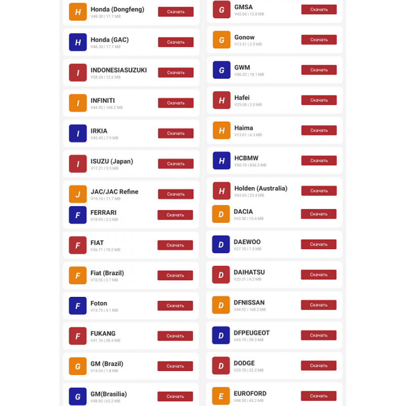 Автосканер Mucar BT200 115 марок с пожизненными обновлениями
