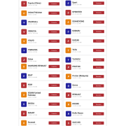 Автосканер Mucar BT200 115 марок с пожизненными обновлениями