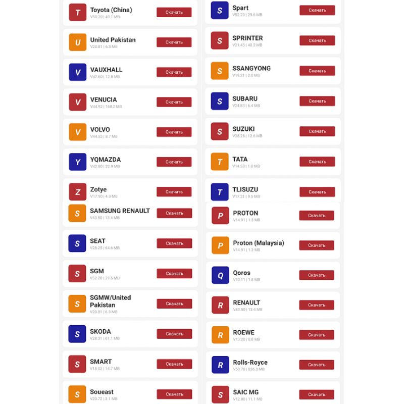 Автосканер Mucar BT200 115 марок с пожизненными обновлениями