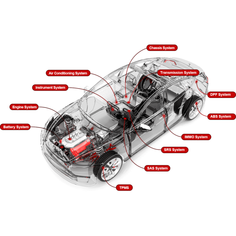 THINKDIAG Сканер для iOS/Android с официальным ПО